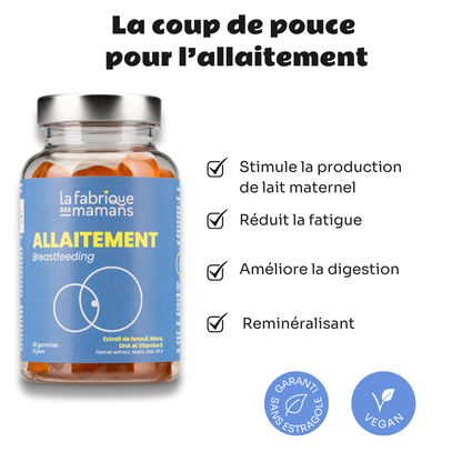 Gummies ALLAITEMENT