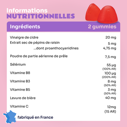 Gummies POSTNATAL 21 jours