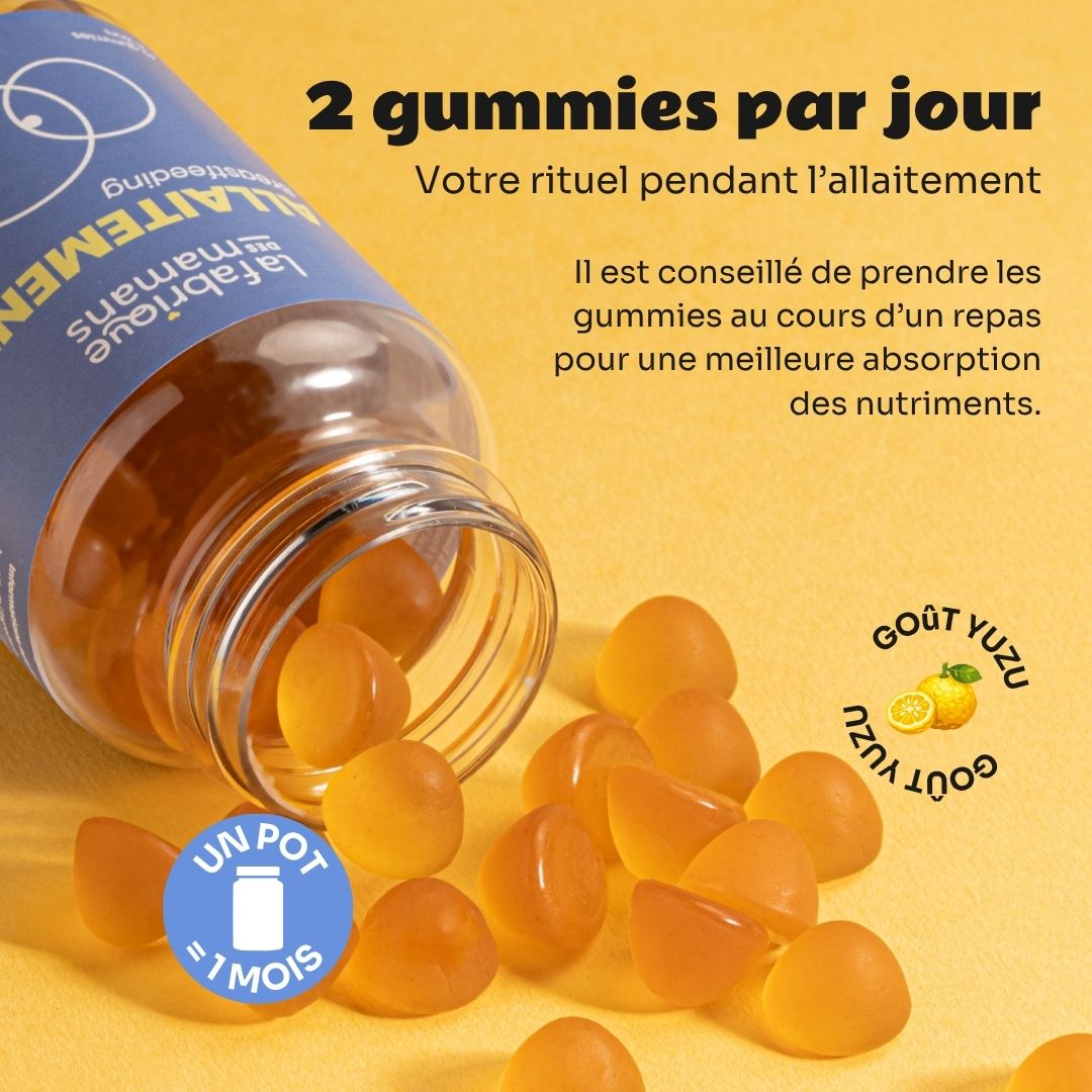 Gummies ALLAITEMENT
