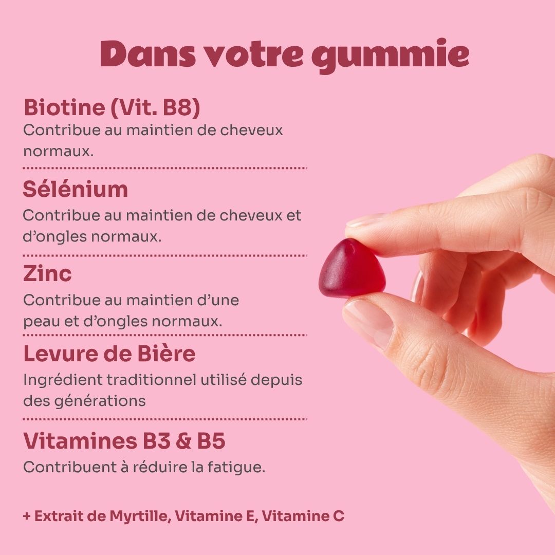 BEAUTÉ POSTNATALE