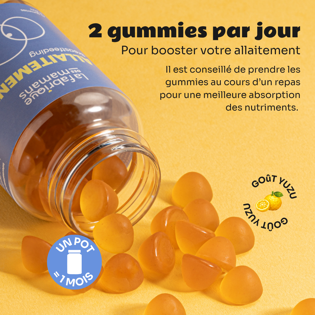 Gummies ALLAITEMENT