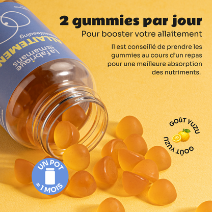 Gummies ALLAITEMENT