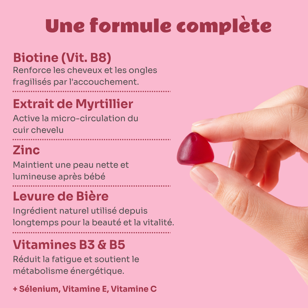 Gummies POSTNATAL
