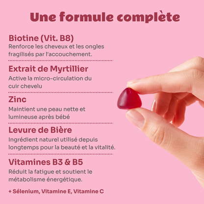Gummies POSTNATAL